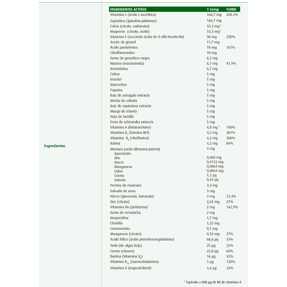 Nature´s Plus SOURCE of LIFE multivitamínico 60 comprimidos