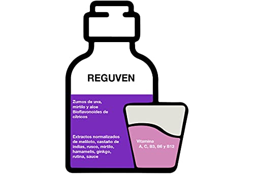 Bioserum Reguven - 250 ml