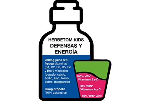 Herbetom Kids Defensas y Energía jarabe 250 ml - Herbetom Bioserum | Con jalea real fresca, própolis, zinc y vitaminas E, A, D y C | Contribuye al funcionamiento del sistema inmunitario